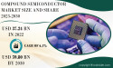 Compound Semiconductor Market to Hit USD 59.80 Billion by 2030 owing to Demand for Advanced Electronics and Growth in 5G