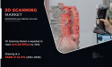 3D Scanning Market Projected to Reach $16.66 Billion By 2030, at 16.3% CAGR | Emerging Trends and Business Strategies