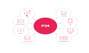 PIM Software Market Demand Analysis and Opportunity Outlook 2029 | Salsify, Oracle, Hybis Software