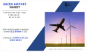 Eco-Aviation Horizons : Global Trends in Green Airport Market | CAGR of 10.2% From 2023-2032 | Allied Market Research
