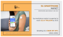  5G Smartphone Market Global Perspectives: Insights into Market Trends and Industry Dynamics 2032 