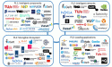 The Antenna Company Joins 6G Future Network Services Consortium