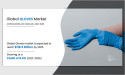  Navigating the Trends: The Global Gloves Market is Predicted to Reach USD 118.5 Billion by 2025 