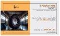Specialty Tire Market : Size, Share, Competitive Landscape (2023-2032) – Insights by Type, End-User, and Sales Channel