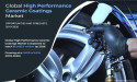  High Performance Ceramic Coatings Market Size to Surpass USD 12,633.3 Million by 2026 