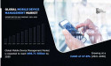Mobile Device Management Market to Reach $98.71 Billion By 2030, at 27.8% CAGR | Latest Trends and Growth Opportunities