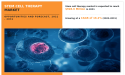 Stem Cell Therapy Market Future: Navigating Regenerative Medicine | CAGR 16.2%