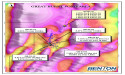 Benton's Prospecting and Trenching Program Returns More High-Grade Copper and Gold Results within the Great Burnt Project; Engages Grove for Investor Relations Services