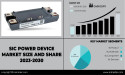 SiC Power Device Market to Cross USD 8.60 Billion by 2030 Driven by Demand for High-Power and High-Frequency Devices