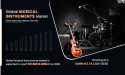  Musical Instruments Market is Booming and Estimated to Hit $11,589.8 Million by 2030, At 2.1% CAGR From 2021-2030 