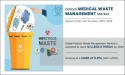  Medical Waste Management Market Size Worth USD 12.83 billion, Globally, by 2030 | CAGR of 5.8% 