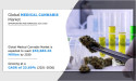  Medical Cannabis Market Size Worth USD 53.88 billion, Globally, by 2030 | CAGR of 23.6% 