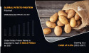 Potato Protein Market Size Growing at 6.5% CAGR to Hit USD 683.0 Million by 2027