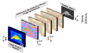 Diffractive networks enable quantitative phase imaging (QPI) through random diffusers