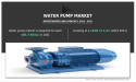 Water Pump Market to Grow at a CAGR of 4.4% and Expected to Reach $86.3 billion by 2031