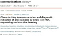 Perspectivas de la investigación del Grupo BGI a partir de la detección temprana de la preeclampsia