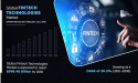 Fintech Technologies Market 2022 To Cross USD 698.48 Billion by Value at Exponential CAGR of 20.3% Through 2030