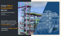 BIM in Construction Market to Grow at a CAGR of 15.0% and Expected to Reach $7,536.0 million by 2027