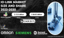 IO-Link Market to Surpass USD 58.43 Billion by 2030 on Account of Rising Emphasis on Smart Manufacturing
