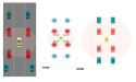 Vehicle networking environment information sharing based on distributed fountain code