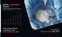  Lithopone Market is Growing Worldwide with Future Opportunities Analysis by 2027 