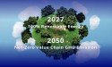 BWI Group's ESG Strategy Commits to Net-zero Emissions