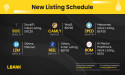 LBank Weekly Listing Report, 29th January 2024