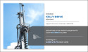 Kelly drive market is projected to reach $2.3 billion by 2031 | Latest Trends and Growth Opportunities