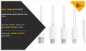 USB Cable Market: Key Strategies for $69.86B by 2031, Growing at 20.24% CAGR