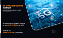  5G Infrastructure Market to Reach $83.62 Billion By 2030, at 45.3% CAGR | Top Impacting Factors and Growth Opportunities 
