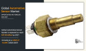 Automotive Sensor Market Anticipated to Garner $37.65 Billion by 2027, at 10.2% CAGR | Global Business Opportunities
