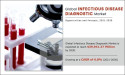 Infectious Disease Diagnostic Market Dynamics: Comprehensive Analysis | CAGR 6.8%