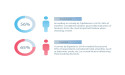 Internet Users More Likely to Book Hotels With Balcony, New Study by Expedia and Google Trends Finds