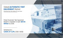 Automatic Test Equipment Market to Garner $9.52 Billion By 2030, at 4.2% CAGR | Latest Trends and In-Depth Analysis