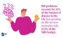 A new genre of therapeutic gaming: Levelling up children and young people’s mental health