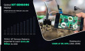 IoT Sensors Market Expected to Reach $141.80 Billion By 2030, at 28.1% CAGR | Current Trends and Business Opportunities