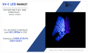 UV-C LED Market Size Surging: Expected to Hit $8.1 Billion with 36.6% CAGR by 2032