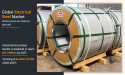 Electrical Steel Market to See Booming Growth Worldwide by 2027 | Voestalpine AG, Slovenian Steel Group, Aperam