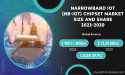 Narrowband IoT Chipset Market to Hit USD 13.20 Billion by 2030 Key Players are - Huawei, MediaTek, Intel, Cheerzing, ZTE