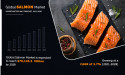  Salmon Market Set to Reach $76,145.3 Million by 2028, Fueled by Health-Conscious Consumers and Rising Demand for Frozen. 