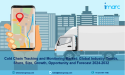 Cold Chain Tracking and Monitoring Market Size to Hit US$ 15.4 Billion by 2032 | Industry CAGR of 10.07%