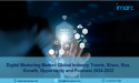 Digital Marketing Market Size To Worth US$ 689.8 Billion by 2032 | Grow CAGR by 13.62%