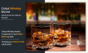 Whiskey Market Size Drivers Shaping Future Growth, Revenue $86.38 Billion by 2027 | CAGR 4.9% 