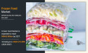  Frozen Food Market Size Drivers Shaping Future Growth, Revenue USD 404.8 Billion by 2027 | CAGR 4.2% 