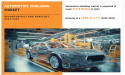  Automotive Shielding Market Size Worth Over USD 34.5 Billion by 2032 | Marian, Inc., ElringKlinger AG, Tech-Etch 