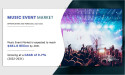  Music Event Market Set to Boom Anticipating Explosive 9.7% CAGR Growth, Surpass $481.4 Billion by 2031 