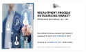  Global Recruitment Process Outsourcing (RPO) Market: A Competitive Assessment 2031 