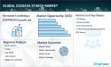 Cassava Starch Market Size, Share, Trends, Demand, Companies and Forecast 2024-2032