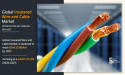 Insulated Wire and Cable Market to Grow $244.23 Billion By 2027, at 5.3% CAGR | Current Trends and Growth Opportunities