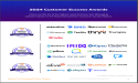 The Top Business Text Messaging Software Vendors According to the FeaturedCustomers Winter 2024 Customer Success Report